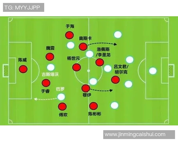 日本与泰国足球阵容深度对比及战术解析