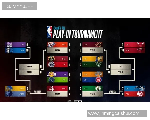 2019年NBA季后赛掘金与开拓者激战回顾与精彩瞬间分析