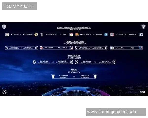 2020年曼城对阵里昂的精彩对决回顾与分析 2020年曼城对阵里昂的精彩对决回顾与分析