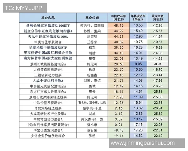 zs90vs指数比分分析与解读助你掌握市场动态与投资机会 zs90vs指数比分分析与解读助你掌握市场动态与投资机会